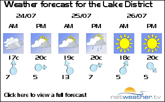 Weather forecast